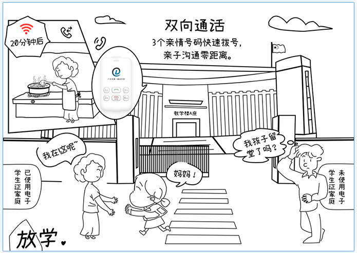 亲情号码