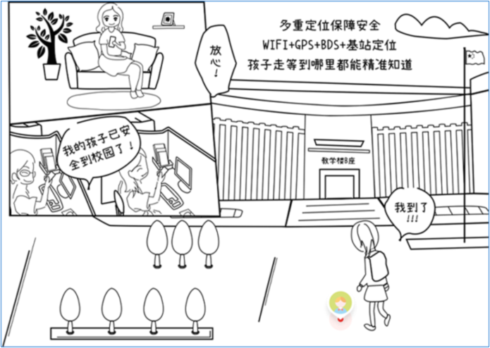 实时定位